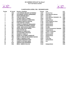 CATEGORIA J - JUVENIL: 1994-1999 Masculino 9.450