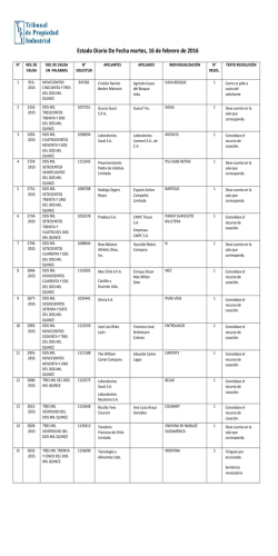 Estado Diario De Fecha martes, 16 de febrero de 2016