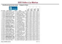 Classificaci&oacute; general