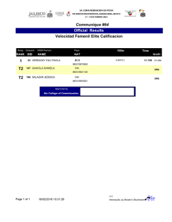 Dia 2 Copa Federaci&oacute;n de Pista GDL 2016