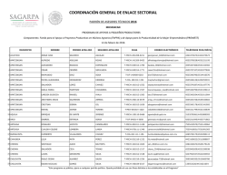 michoac&aacute;n - Sagarpa