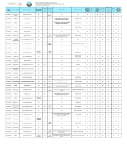 Sitios que No cumplen 1\252 qna_feb_2016.xlsx
