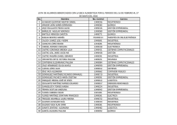 No. Nombre No. Control Carrera LISTA DE ALUMNOS