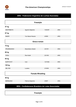 Pan-American Championships ARG