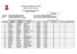 regi&oacute;n loreto - Colegio de Obstetras del Per&uacute;