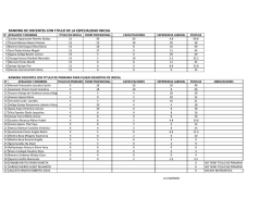 descargar ranking inicial