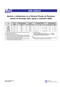 ECB Laboral - Informativo Caballero Bustamante