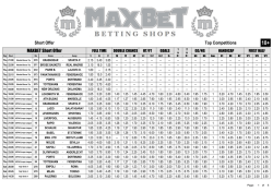 Short Offer Top Competitions MAXBET Short Offer