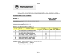 Supervisores Educ. F&iacute;sica Regi&oacute;n I