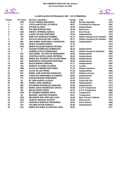 CATEGORIA H2 - VETERANAS: 1967