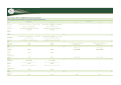 Precios Orientativos - Bolsa de Cereales de Bah&iacute;a Blanca