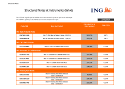 Structured Notes et instruments d&eacute;riv&eacute;s