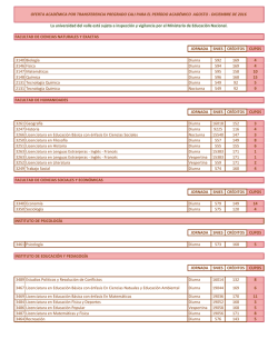 Oferta de programas - Admisiones