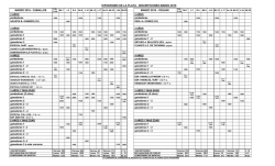 marzo 2016 - Hip&oacute;dromo de La Plata