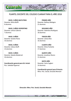 los maestros y sus clases