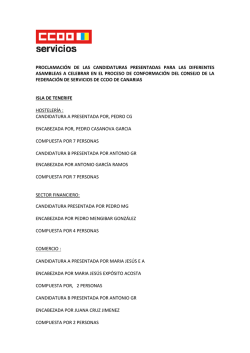 Proclamaci&oacute;n de candidaturas