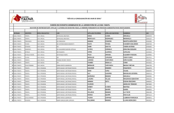 padr&oacute;n de docentes nombrados de la jurisdicci&oacute;n de la ugel tarata