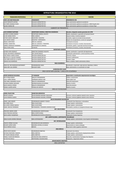 ESTRUCTURA ORGANIZATIVA FEB 2016