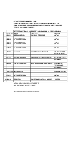 lista de acuerdos listada el 23 de febrero y publicada el 24 de