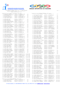 Plantilla papel FNN-NIF (macro1) - Federaci&oacute;n Navarra de Nataci&oacute;n