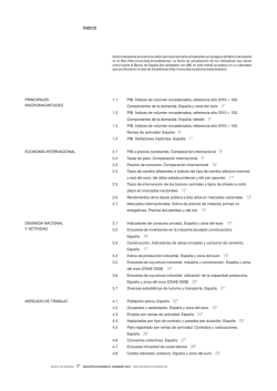 Indicadores econ&oacute;micos