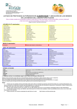 listado de pesticidas autorizados en albaricoque y