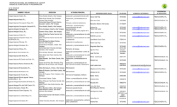 UNIDAD DE PLANIFICACION Y PROGRAMACION ALTA