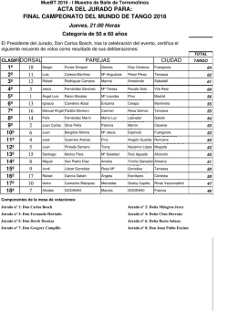 2016 Final cto Tango 50-60