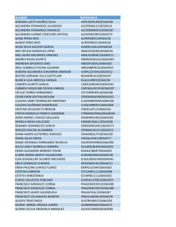 nombre referencia adriana lizeth mu&ntilde;oz silva adrlizemuns26564209