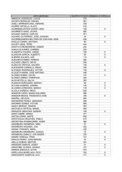 II. Kilometro BertikalaPDFa jeitsi - Zegama