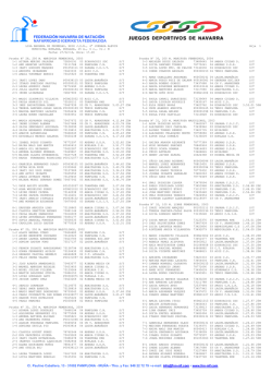 Plantilla papel FNN-NIF (macro1) - Federaci&oacute;n Navarra de Nataci&oacute;n