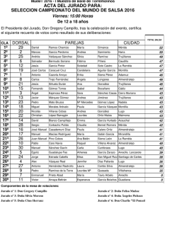 2016 Selec cto salsa 12-18