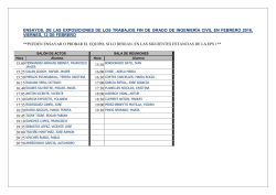 ensayos civil grado 2016