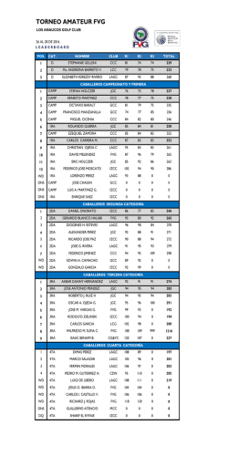 Horario de salidas DOMINGO 28 - Federaci&oacute;n Venezolana de Golf