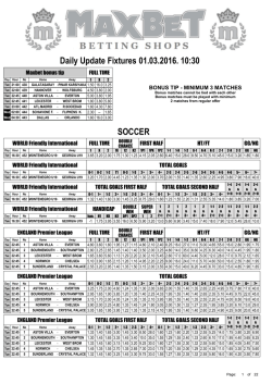 Daily Update Fixtures 28.02.2016. 21:00 SOCCER