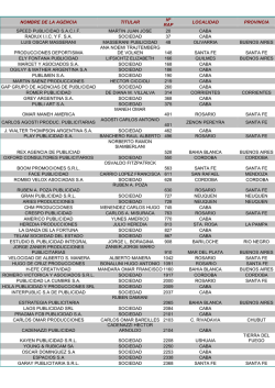 nombre de la agencia titular n&ordm; rap localidad provincia speed