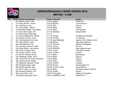 arrigorriagako herri krosa 2016 motza - 5 km