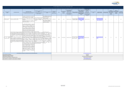 29/02/2016 MENSUAL (07) 287-5444 EXTENSI&Oacute;N