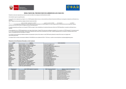 RESULTADOS DEL PROCESO &Uacute;NICO DE ADMISI&Oacute;N DE LOS