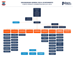 organigrama general xxii h. ayuntamiento puerto pe&ntilde;asco