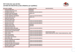 XVI Trofeo San Juan de Dios LISTADO DE INSCRITOS (orden