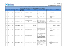 direcci&oacute;n nacional de recursos minerales solicitudes de los