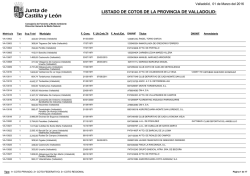 listado de cotos de la provincia de valladolid