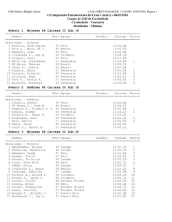 II Campeonato Panamericano de Cross Country