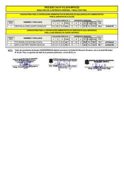 proceso cas n&ordm; 012-2016-mph/ces - Municipalidad Provincial de