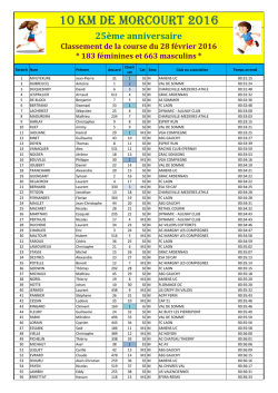 Classement final de la 25&egrave;me du 10 km