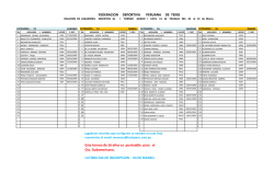 trujillo 12 16 del 10 al 13 marzo - Federaci&oacute;n Deportiva Peruana de