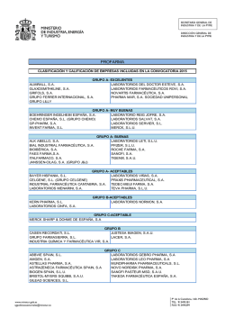 Clasificaci&oacute;n y calificaci&oacute;n convocatoria 2015 Profarma