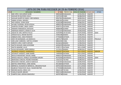 DNIs en custodia del Consulado General del Per&uacute; en Tokio