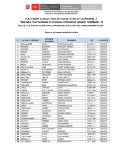 Resultados de la fase filtro curricular